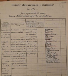 Grono Miłosników Sportu - rejestracja 1936 r.