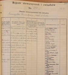 Towarzystwo Gimnastyczne "Sokół" w Lasku - rejestracja (1934r.)