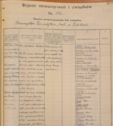 Towarzystwo Gimnastyczne "Sokół" w Żabikowie - rejestracja (1934r.)